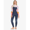 ROXY - SYNCRO