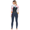 ROXY - SYNCRO 