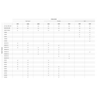 Aile avant de foil - SONAR MA1050 FW - NORTH