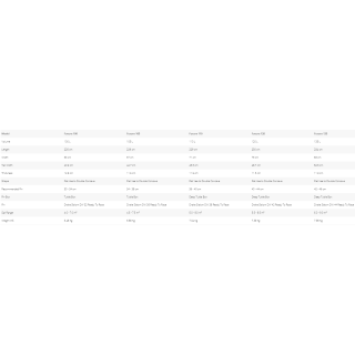 STARBOARD - PLANCHE DE WINDSURF FUTURA WOOD SANDWICH 2024