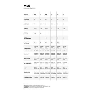 NORTH - MIDI FOIL BOARD 2025