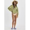 SISSTREVOLUTION - Sweat Day Trip Ls Crew Fleece