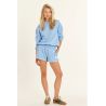 SISSTREVOLUTION - Lucia Ls Fleece Crew