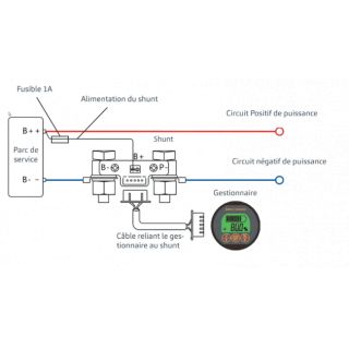 GESTIONNAIRE DE BATTERIE COM