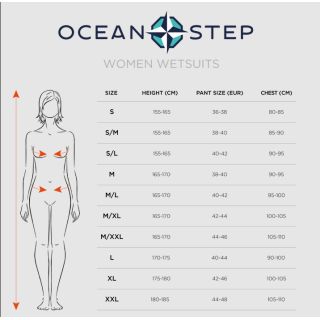 OCEANSTEP - combinaison femme - STEAMER 4/3 Dual zip M Bleu