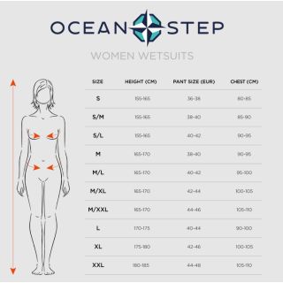 OCEANSTEP - 4/3 Optimizer Dual Zip - Combinaison Longe Cote Femme