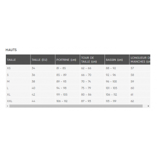 guide des tailles