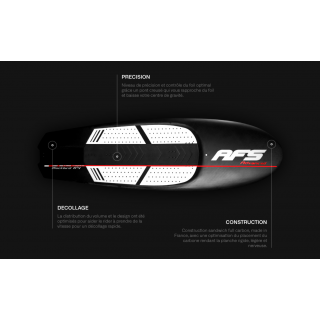 AFS - BLACKBIRD 6.4 TEST