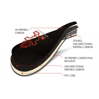 STARBOARD - PAGAIE FIXE EN CARBONE LIMA PREPREG
