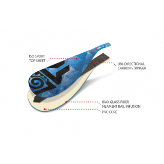 STARBOARD - PAGAIE AJUSTABLE EN CARBONE ENDURO TIKI TECH