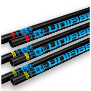 UNIFIBER - RDM HD C75...