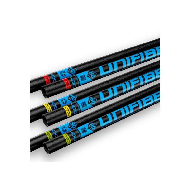 UNIFIBER - RDM HD C75 CONSTANT CURVE