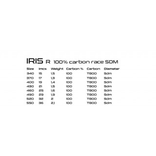 MAT DE WINDSURF CARBON - IRIS R - PHANTOM