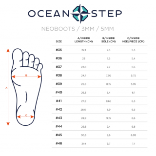 OCEAN STEP - NEO BOOTS 3 MM