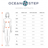 OCEAN STEP - LONGE COTE OPTIMIZER