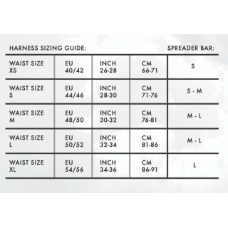 AK - HARNESS METHOD V2